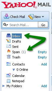 Screenshot of Yahoo inbox and spam links  - by http://www.chinavasion.com/