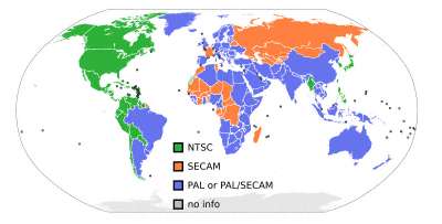 map of working color formats